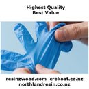 Close-up of hands holding a blue glove with promotional text and website URLs.
