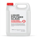 Liquid Glass Casting Resin