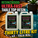 Tabletop Resin Ultra Fast