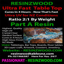 Tabletop Resin Ultra Fast