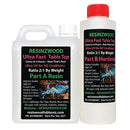 Ultra Fast Tabletop Epoxy Resin NZ | Crystal Clear Bar Top & Bench Top Resin | Resinzwood