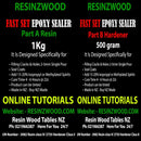 2:1 Fast Set Epoxy Sealer 1.5kg Kit - Resinzwood